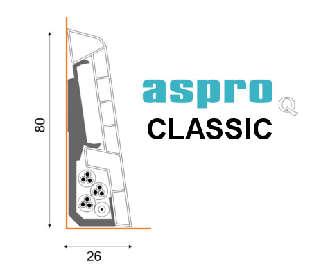 Listwa ASPRO Q wersja CLASSIC